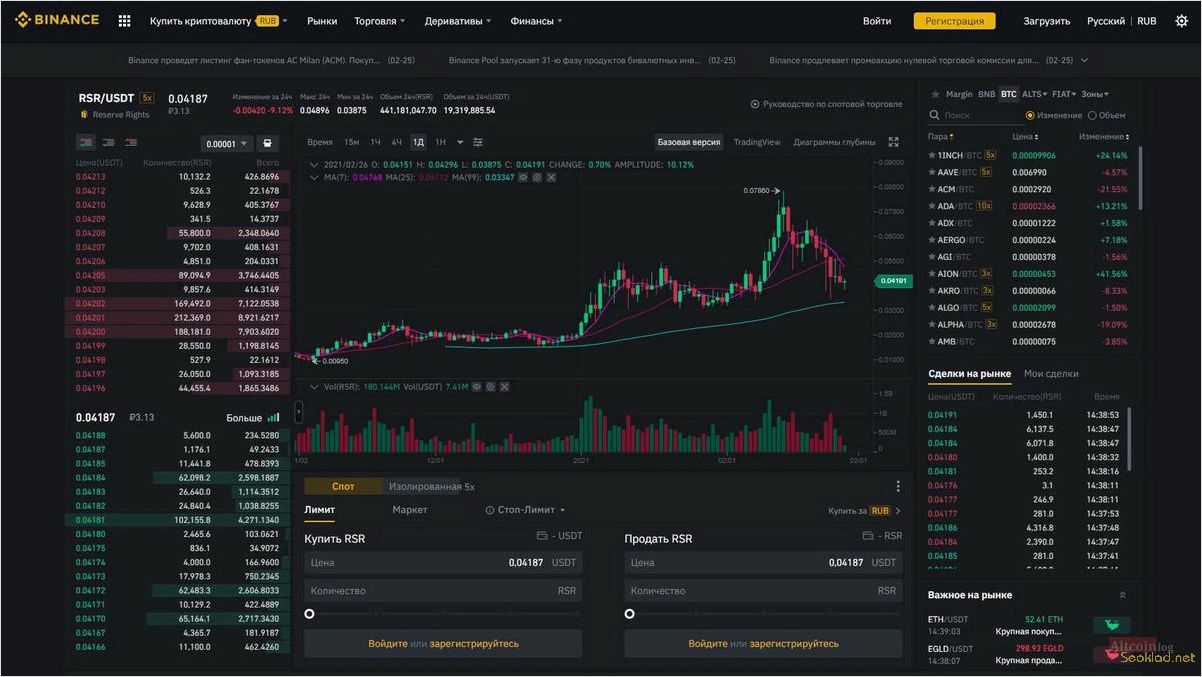 Биржа криптовалют: основные принципы и возможности