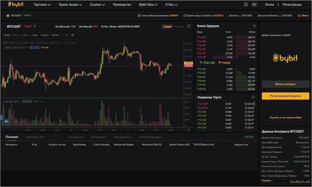 Биржа криптовалют: основные принципы и возможности