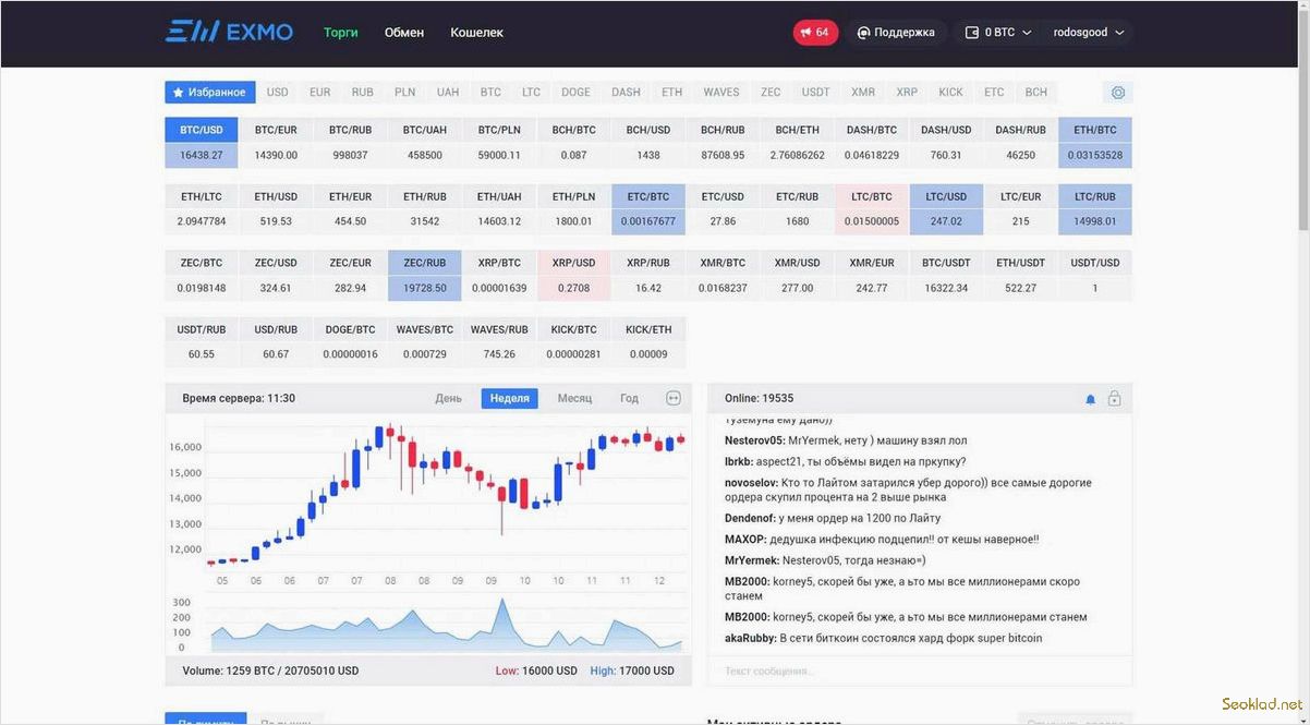 Биржа криптовалют: основные принципы и возможности